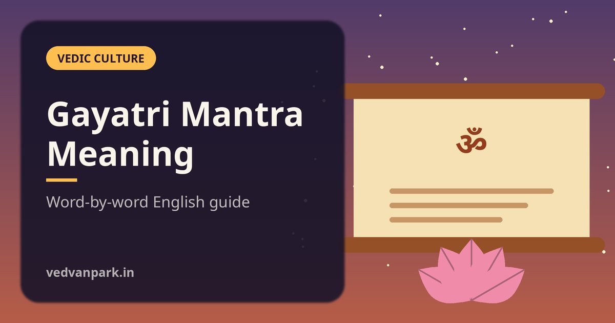 Gayatri mantra meaning in English with Sanskrit text and rising sun