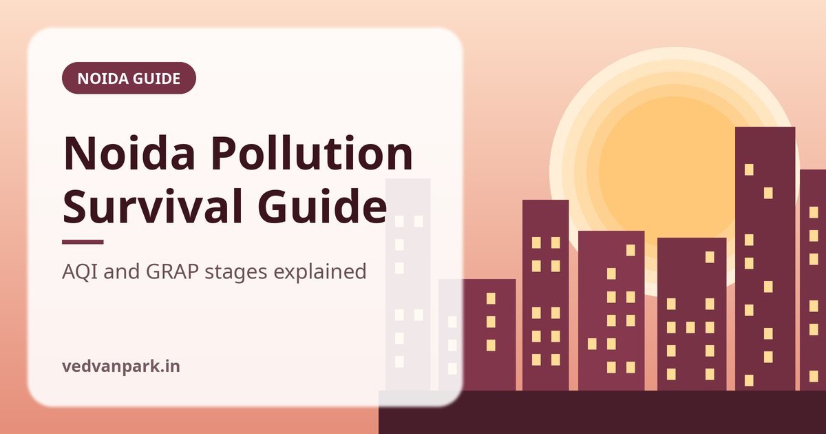 Noida pollution guide showing smog over the city and GRAP AQI stages