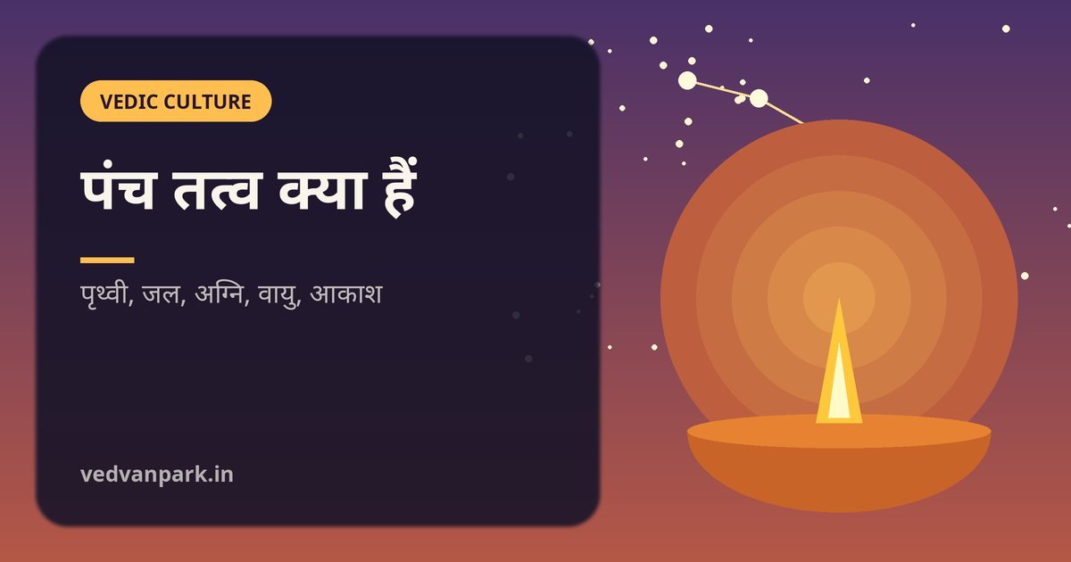 पंच तत्व (पंचमहाभूत) — पृथ्वी, जल, अग्नि, वायु और आकाश का प्रतीकात्मक चित्र