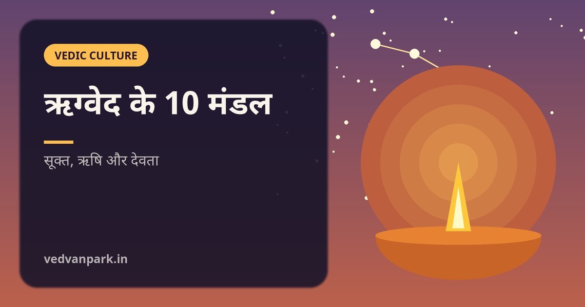 ऋग्वेद के 10 मंडल — सूक्त संख्या और ऋषियों की तालिका