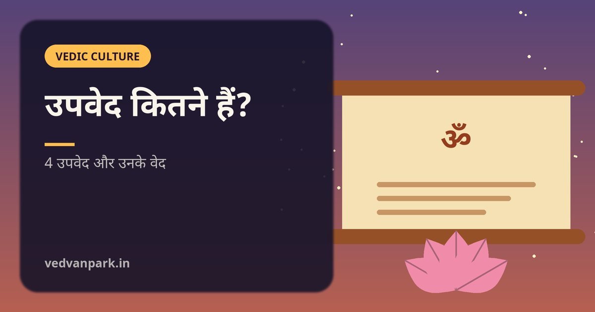 उपवेद कितने हैं — आयुर्वेद, धनुर्वेद, गान्धर्ववेद और स्थापत्यवेद का चित्रण